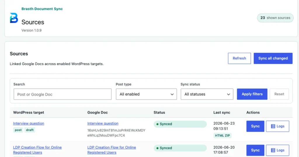 Brasth Document Sync sources screen showing Google Docs linked to WordPress posts