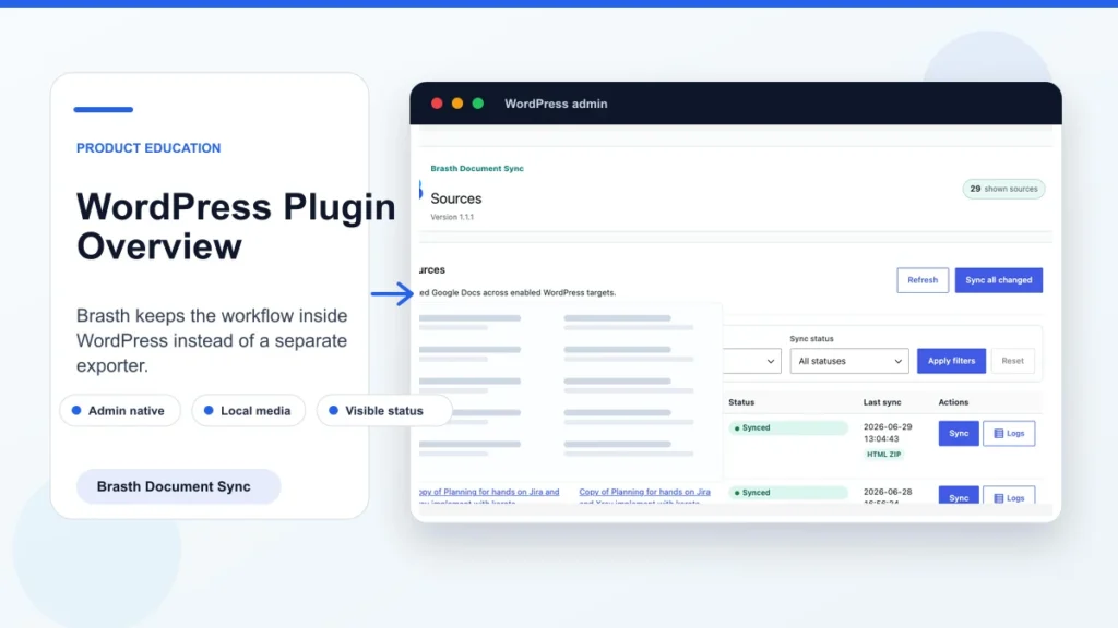 WordPress admin view showing a Google Docs source linked to a post.