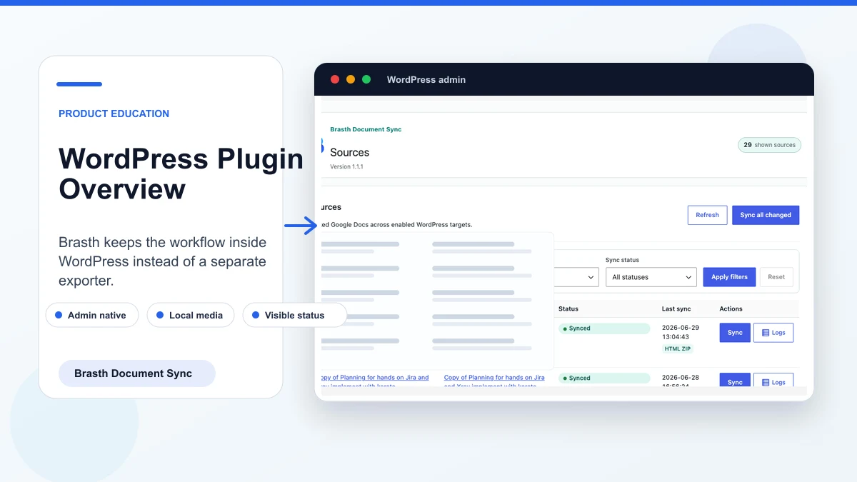 WordPress admin view showing a Google Docs source linked to a post.