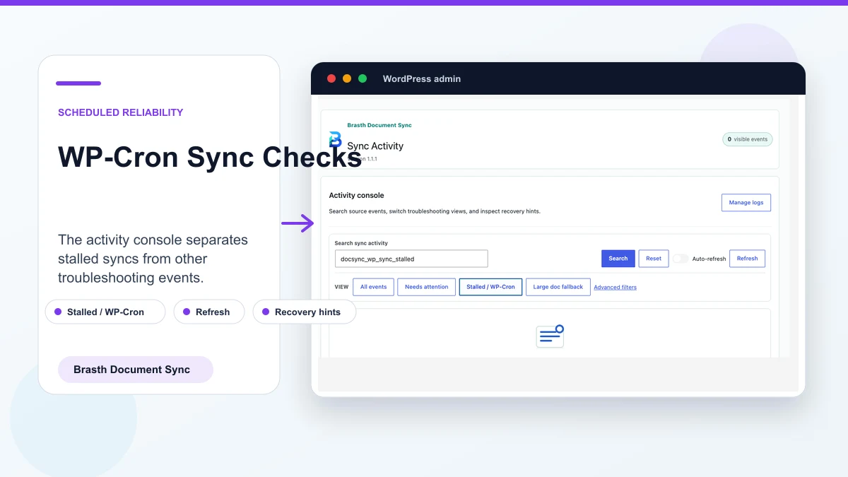 Timeline showing WP-Cron triggering Google Docs sync jobs in WordPress.
